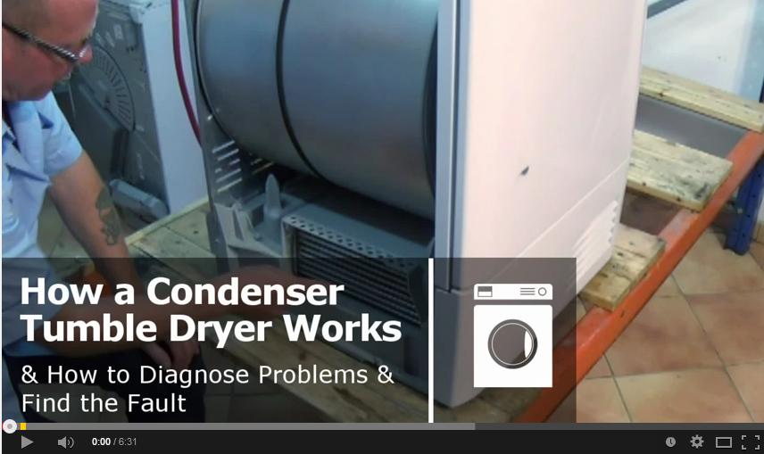 How a Condenser Tumble Dryer works