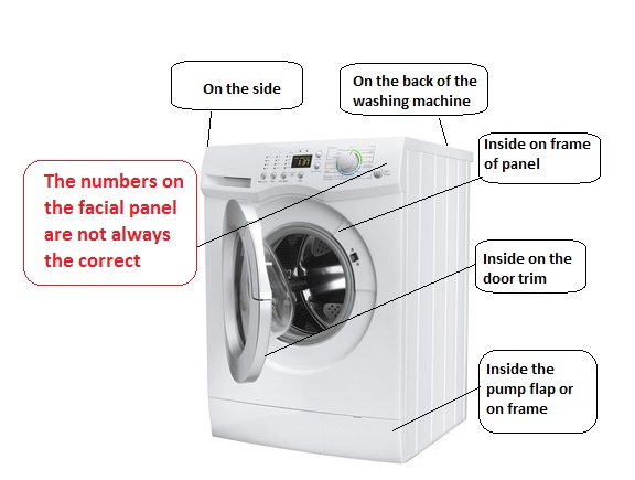 How to find your washing machine model number