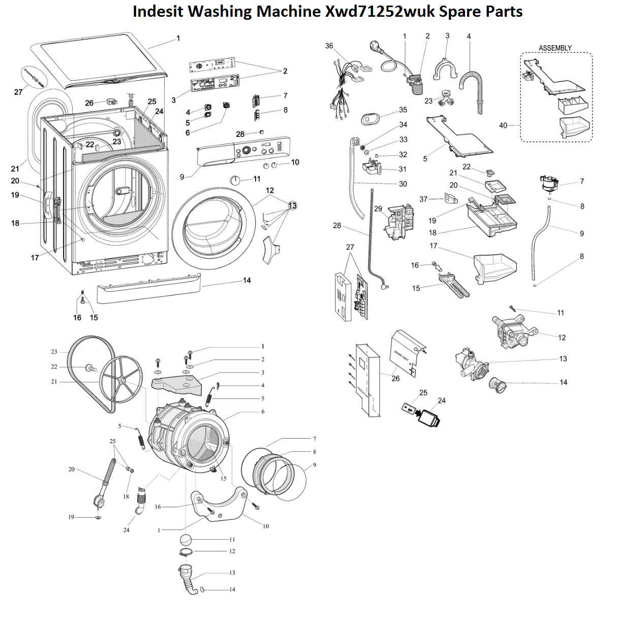 Indesit Washing Machine Parts List Reviewmotors Co