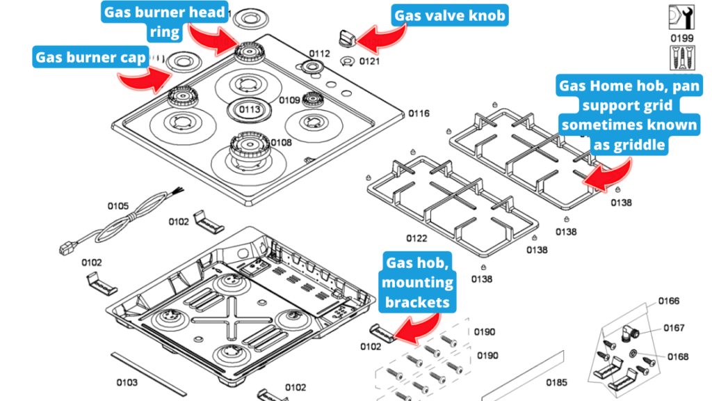 Gas hob stove top parts Burner head, burner caps jets, pan support and griddles